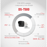 HiWatch представляет новую 5 Мп HD-TVI-камеру