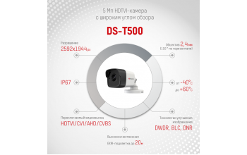 HiWatch представляет новую 5 Мп HD-TVI-камеру